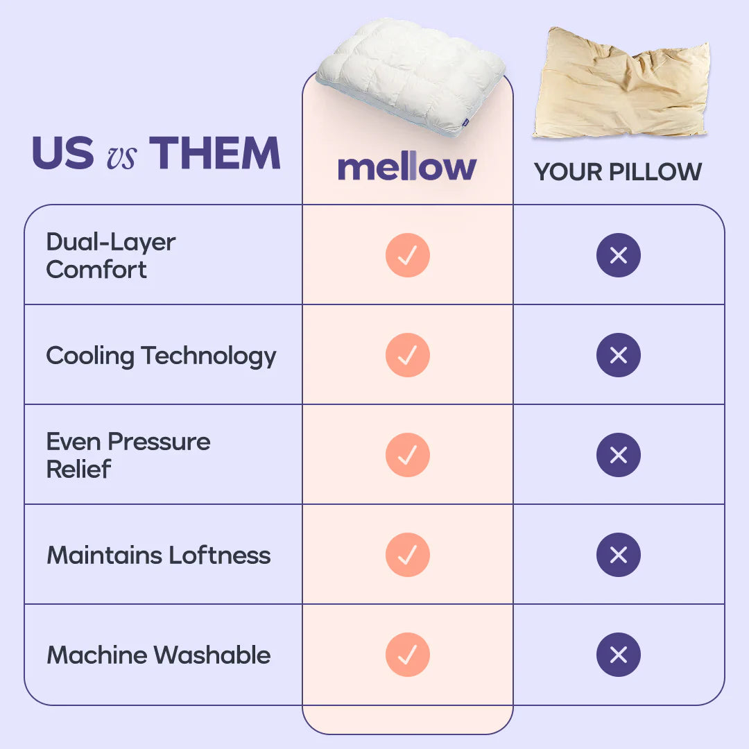PlushGrid Luxury Pillow