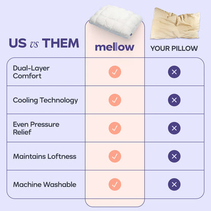 PlushGrid Luxury Pillow